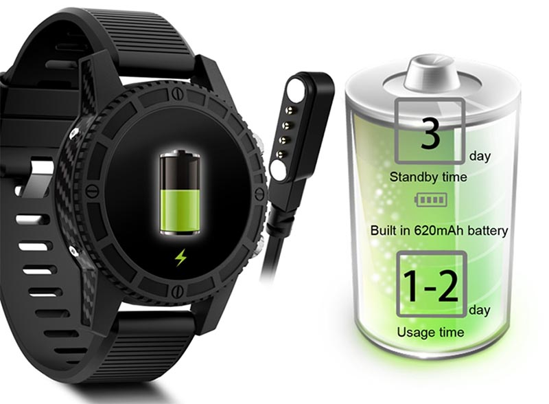 Умные часы Bakeey I7 SmartWatch: максимум возможностей по доступной цене 2