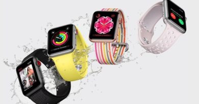 Apple Watch Series 4: озвучена цена и предполагаемая дата выхода Дата выпуска Apple Watch Series 4