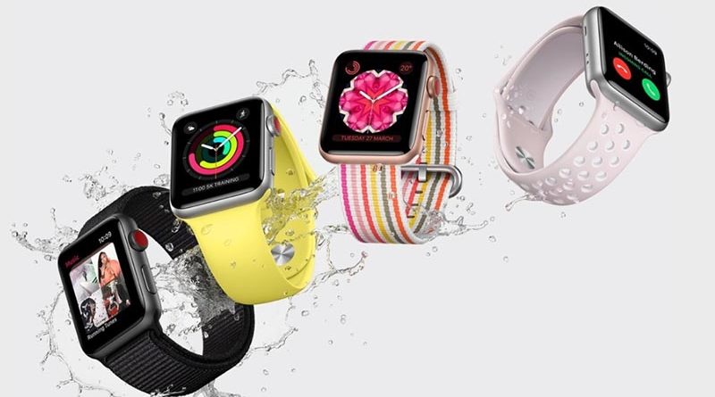 Дата выпуска Apple Watch Series 4