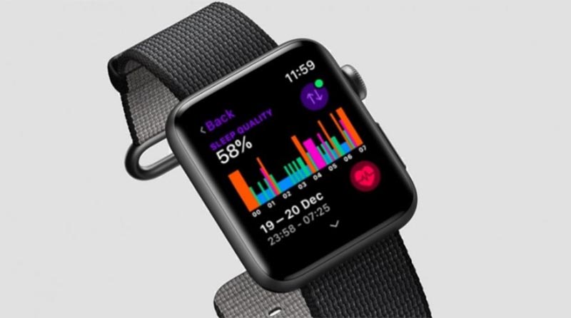 Цена Apple Watch Series 4