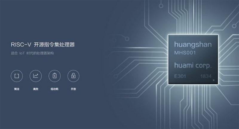 Huangshan № 1: первый процессор с искусственным интеллектом для смарт-часов