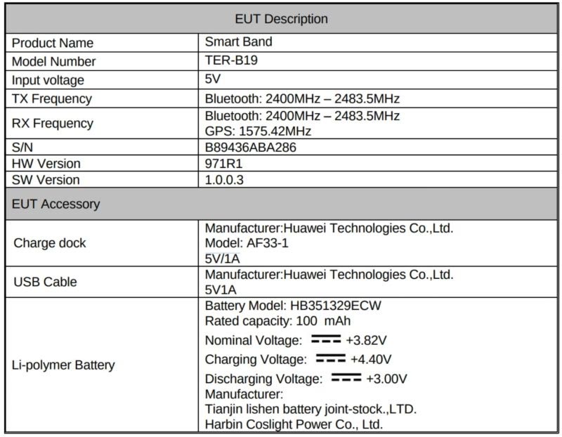 Фитнес-браслет Huawei Band 3 Pro (TER-B19) “засветился” на сайте FCC 1