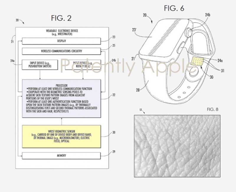 Apple запатентовала биометрическую аутентификацию для Apple Watch