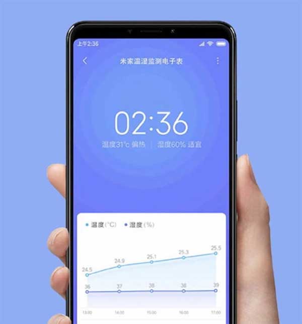 Xiaomi представила часы Mijia Smart Digital с датчиками температуры и влажности 1