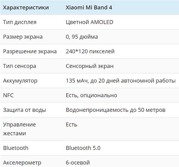 Mi 4 инструкция на русском. Сяоми характеристики. Сяоми ми а3 характеристики. Диагност Xiaoyi характеристики. Карт машины Сяоми характеристики.