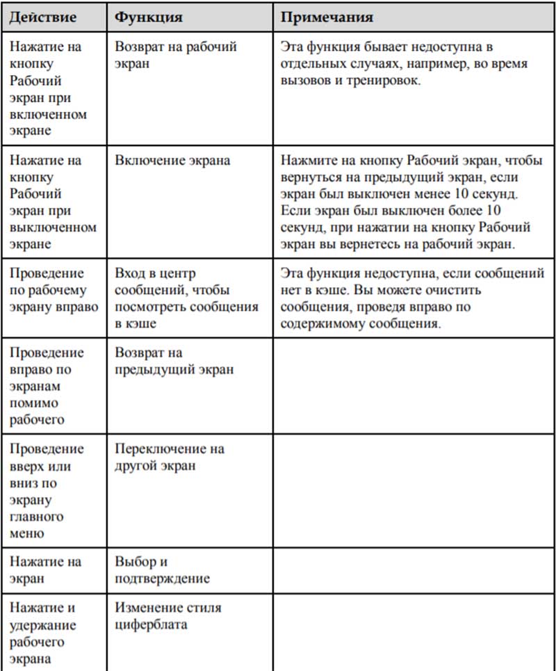 Huawei Honor Band 5: инструкция на русском языке. Подключение, настройка, функции 8