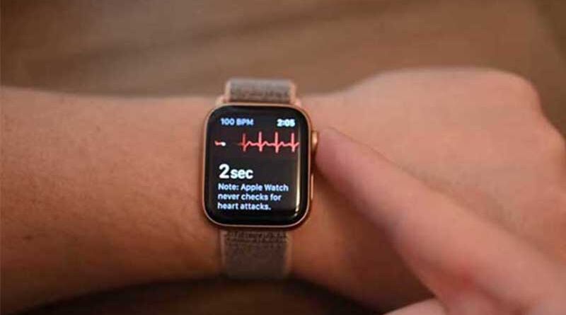 Apple запатентовала сканер отпечатков пальцев для Apple Watch