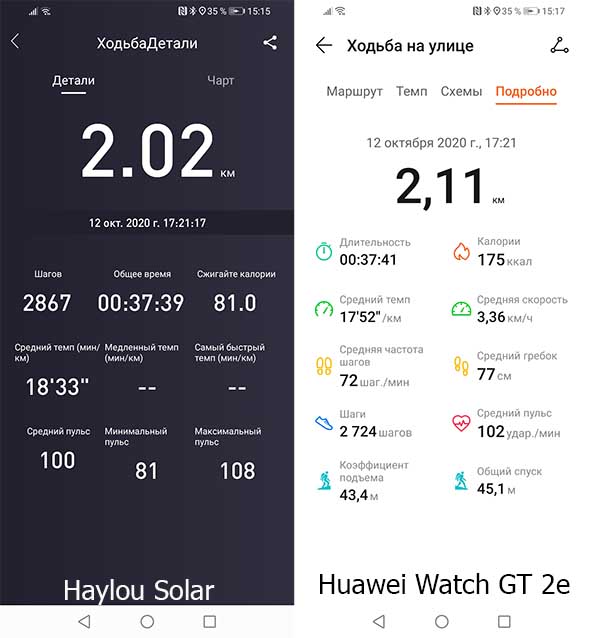 Обзор смарт-часов Haylou Solar LS05: недорогие, красивые, но … 4
