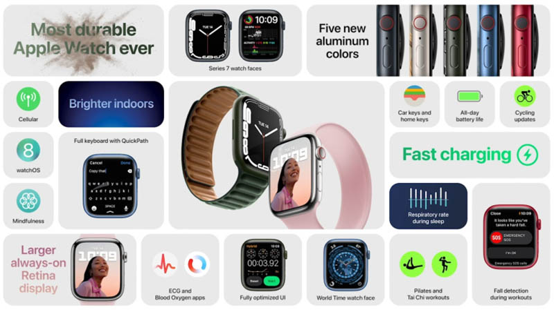 Apple Watch Series 7 представлены официально: цена, характеристики, особенности 2